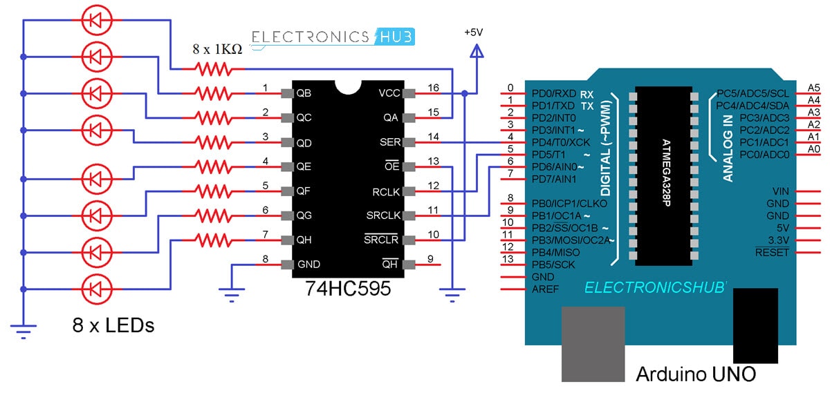 怎样在Arduino中使用74HC595移位寄存器